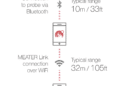 Meater Plus - smartes Grillthermometer mit hoher Reichweite - meater app setup 10 - 25