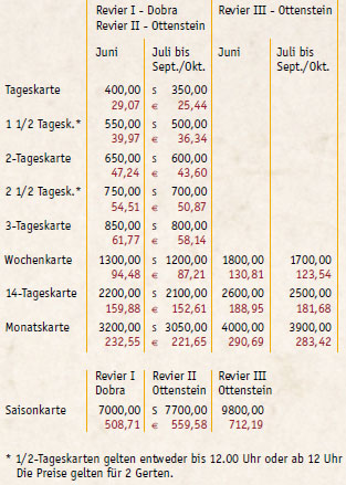 Ninaus Club - Sportfischerparadies - preise - 2