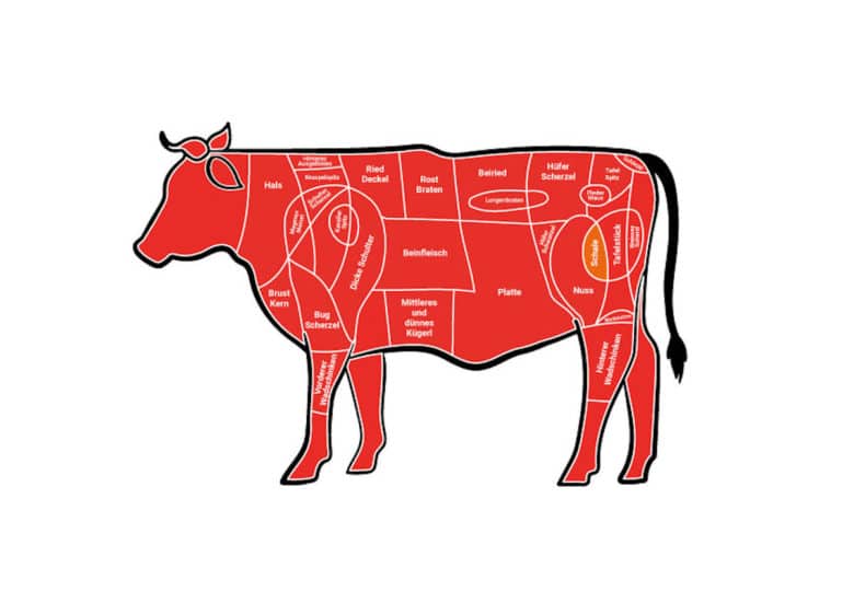 Herz des Oberschalendeckels - fleischteile rind schale - 3