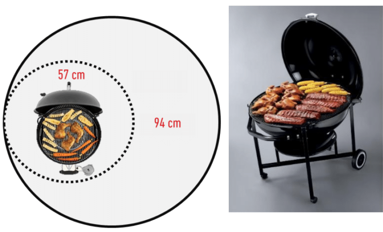 Der Riese ist zurück! - Weber Ranch Kettle 2022 (Fotocredits: Weber-Stephen Deutschland GmbH)