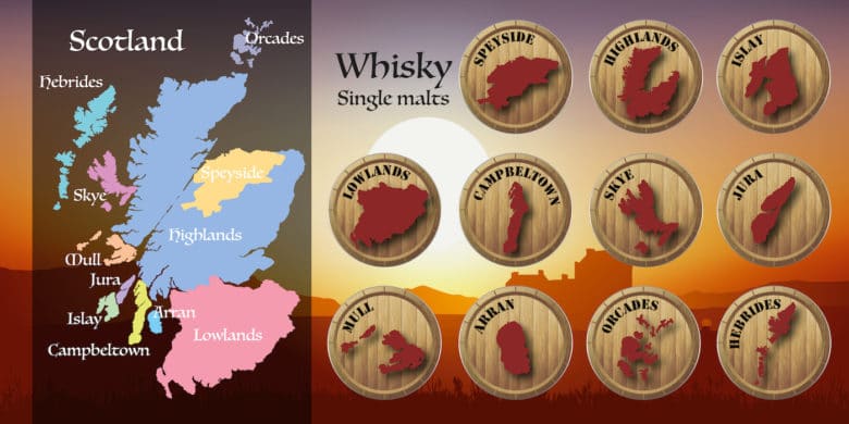 Überblick der Whisky Regionen in Schottland 